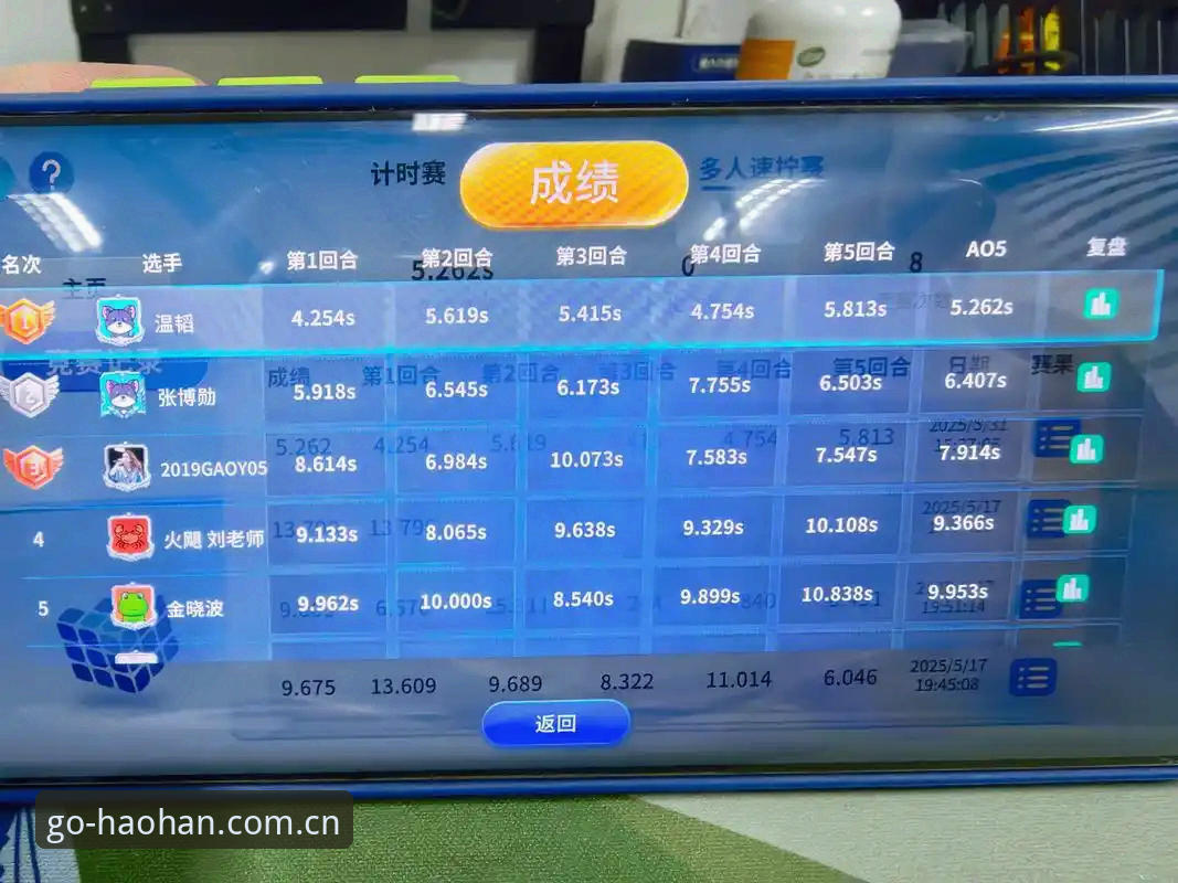 资深用户分享：浩瀚体育官方APP下载的实战经验