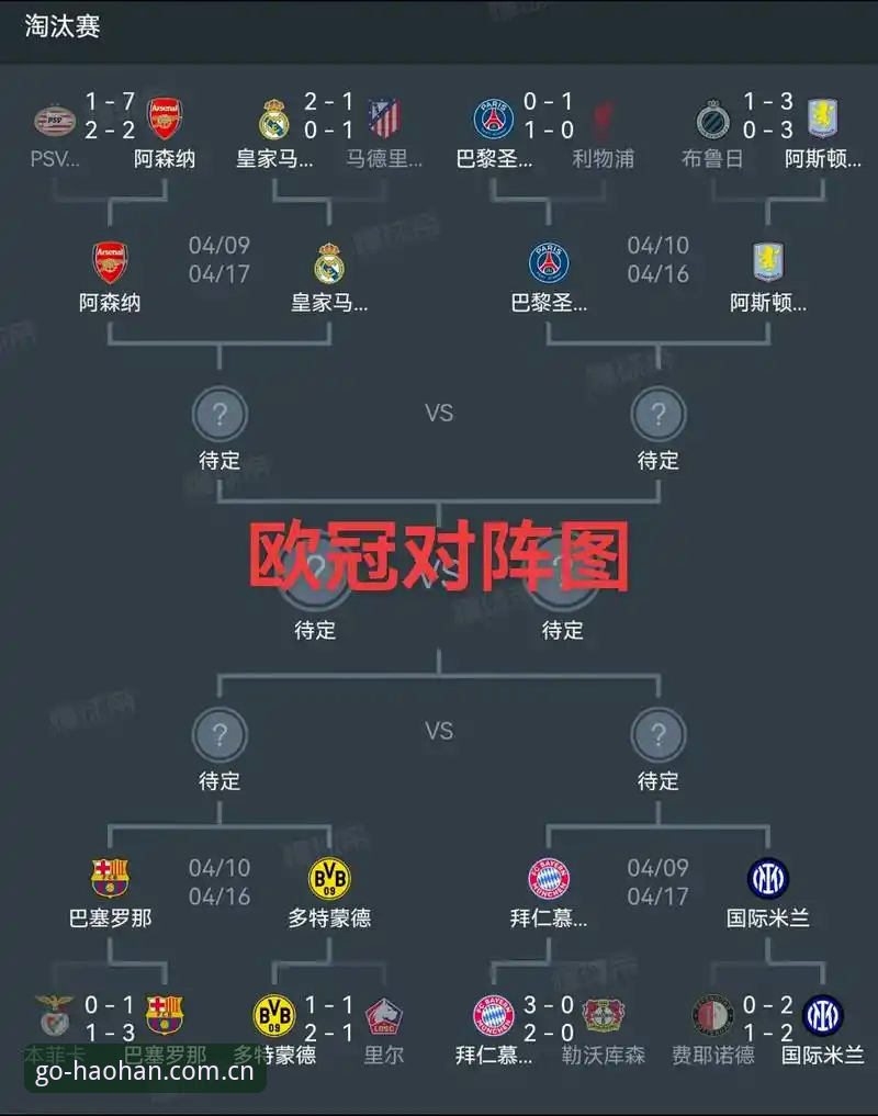 欧冠赛程密集度解析与观赛体验进阶教程